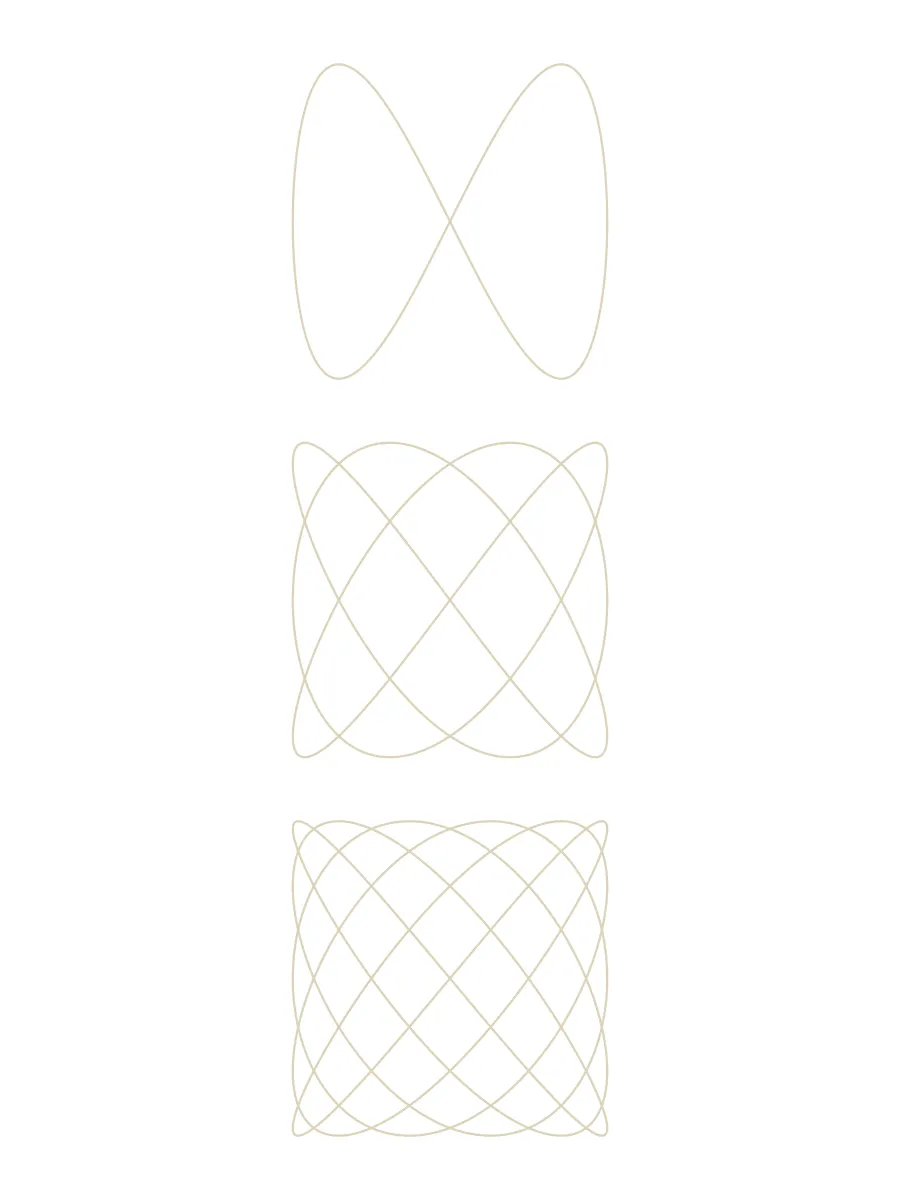Mémoire sur l'étude optique des mouvements vibratoires — Lissajous